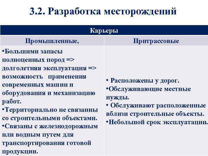 3. 2. Разработка месторождений Карьеры Промышленные, • Большими запасы полноценных пород => долголетняя эксплуатация