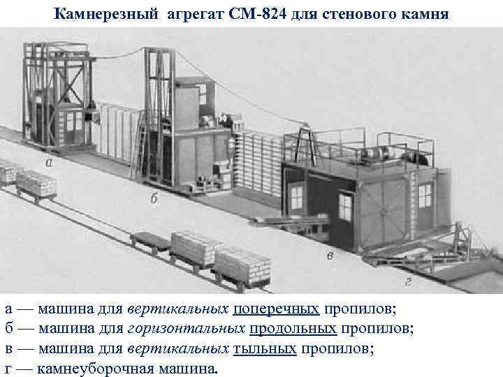 Камнерезный агрегат СМ-824 для стенового камня а — машина для вертикальных поперечных пропилов; б