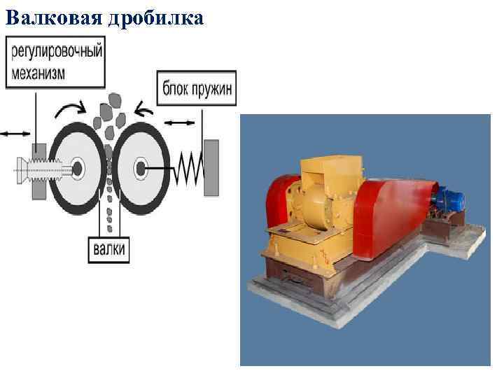 Валковая дробилка 