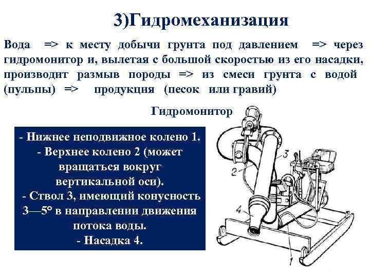 3)Гидромеханизация Вода => к месту добычи грунта под давлением => через гидромонитор и, вылетая