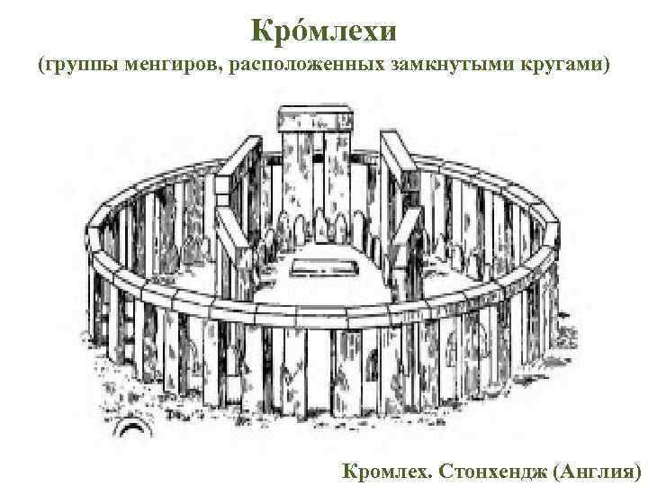 Крóмлехи (группы менгиров, расположенных замкнутыми кругами) Кромлех. Стонхендж (Англия) 