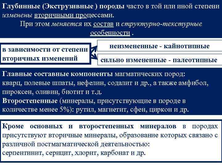 Глубинные (Экструзивные ) породы часто в той или иной степени изменены вторичными процессами. При