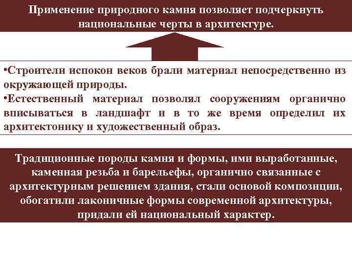 Применение природного камня позволяет подчеркнуть национальные черты в архитектуре. • Строители испокон веков брали