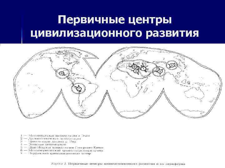 Первичные центры цивилизационного развития 