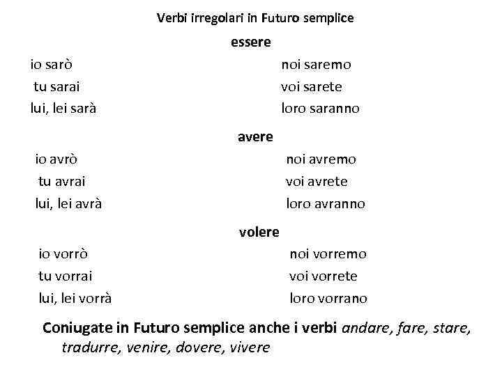 Verbi irregolari in Futuro semplice essere io sarò tu sarai lui, lei sarà noi