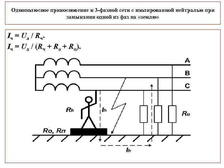 Однополюсное прикосновение к 3 фазной сети с изолированной нейтралью при замыкании одной из фаз