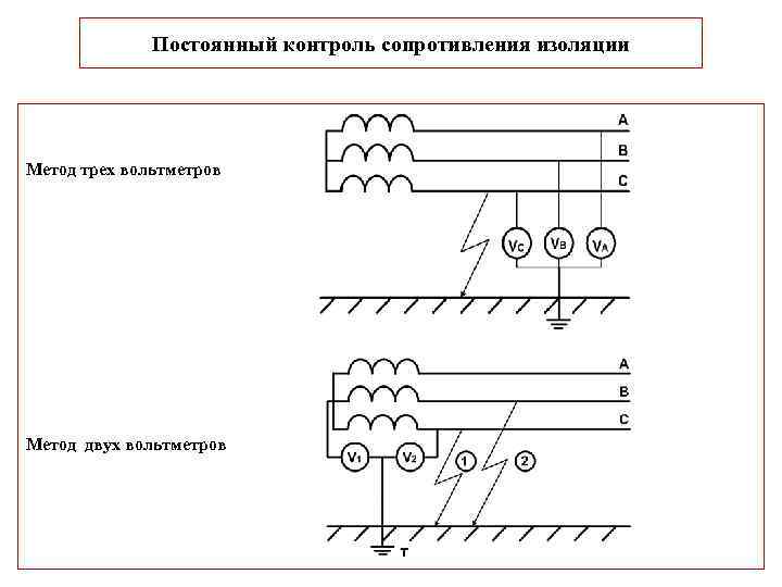 Постоянный контроль сопротивления изоляции Метод трех вольтметров Метод двух вольтметров 