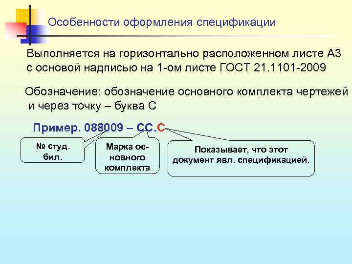 Особенности оформления спецификации Выполняется на горизонтально расположенном листе А 3 с основой надписью на