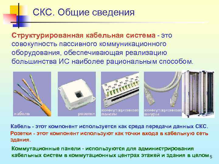  СКС. Общие сведения Структурированная кабельная система это совокупность пассивного коммуникационного оборудования, обеспечивающая реализацию