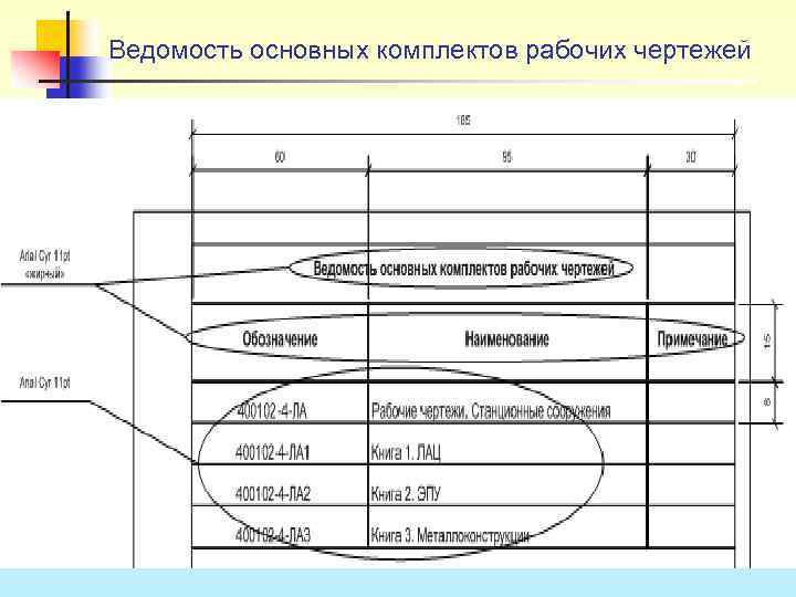 Ведомость основных комплектов рабочих чертежей 