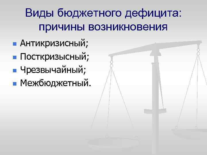 Виды бюджетного дефицита: причины возникновения n n Антикризисный; Посткризысный; Чрезвычайный; Межбюджетный. 