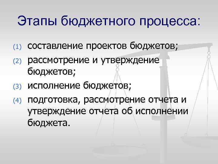 Этапы бюджетного процесса: (1) (2) (3) (4) составление проектов бюджетов; рассмотрение и утверждение бюджетов;