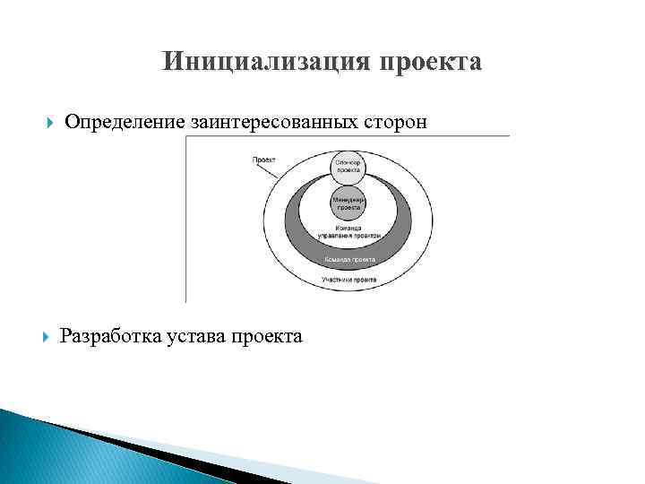 Инициализация проекта Определение заинтересованных сторон Разработка устава проекта 