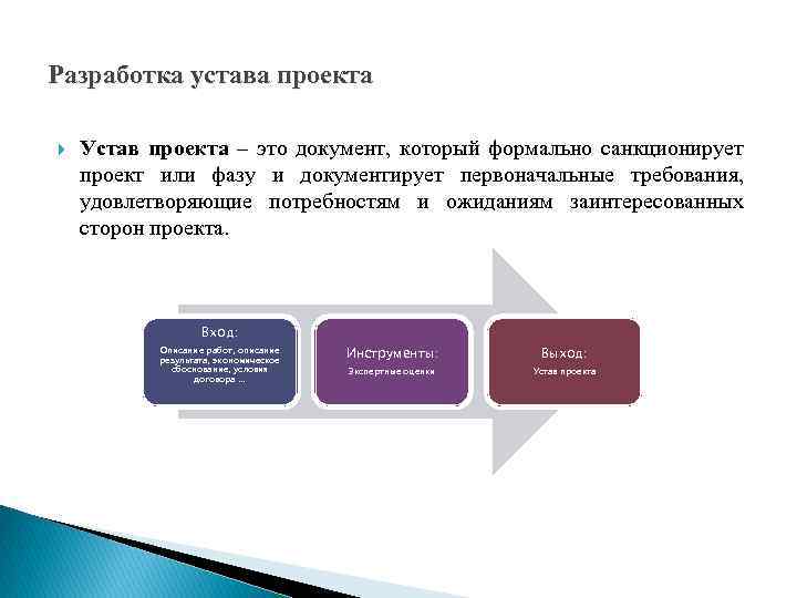 Разработка устава проекта Устав проекта – это документ, который формально санкционирует проект или фазу