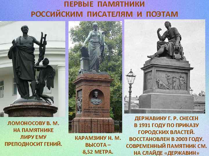 ПЕРВЫЕ ПАМЯТНИКИ РОССИЙСКИМ ПИСАТЕЛЯМ И ПОЭТАМ ЛОМОНОСОВУ В. М. НА ПАМЯТНИКЕ ЛИРУ ЕМУ ПРЕПОДНОСИТ