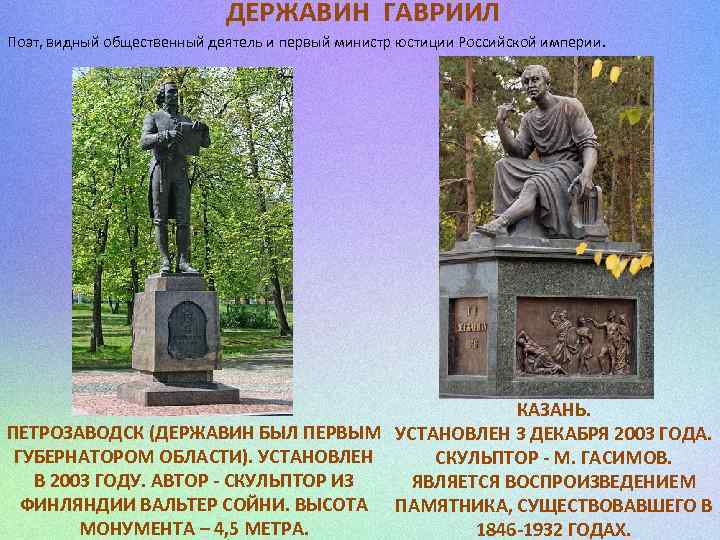 Памятник стихотворение державина