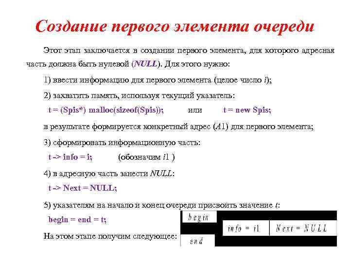 Создание первого элемента очереди Этот этап заключается в создании первого элемента, для которого адресная