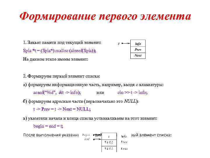 Формирование первого элемента 1. Захват памяти под текущий элемент: Spis *t = (Spis*) malloc