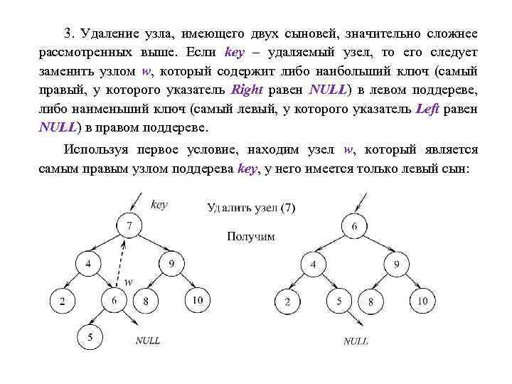 3. Удаление узла, имеющего двух сыновей, значительно сложнее рассмотренных выше. Если key – удаляемый