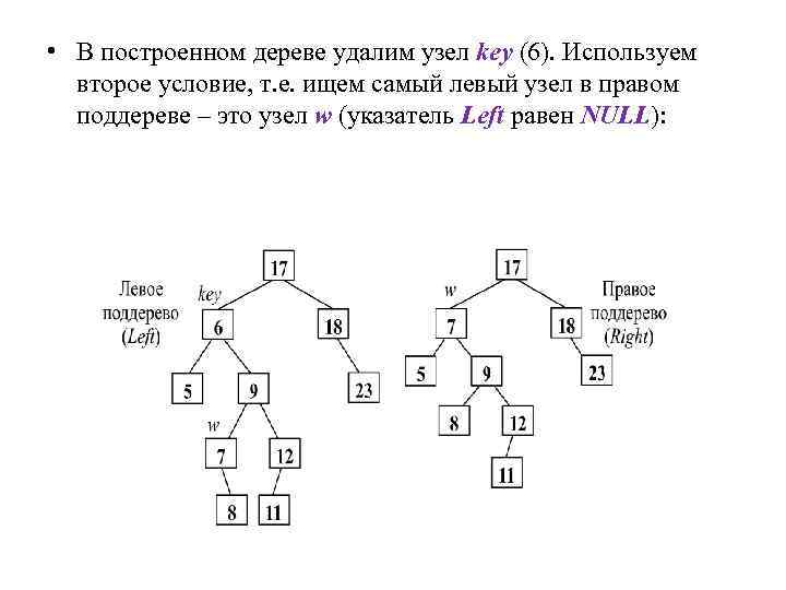  • В построенном дереве удалим узел key (6). Используем второе условие, т. е.