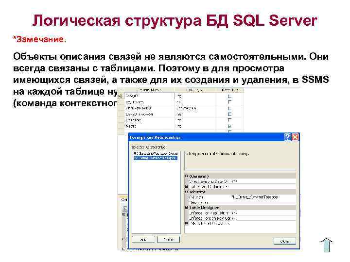 Логическая структура БД SQL Server *Замечание. Объекты описания связей не являются самостоятельными. Они всегда