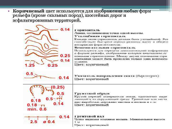  • Коричневый цвет используется для изображения любых форм рельефа (кроме скальных пород), шоссейных