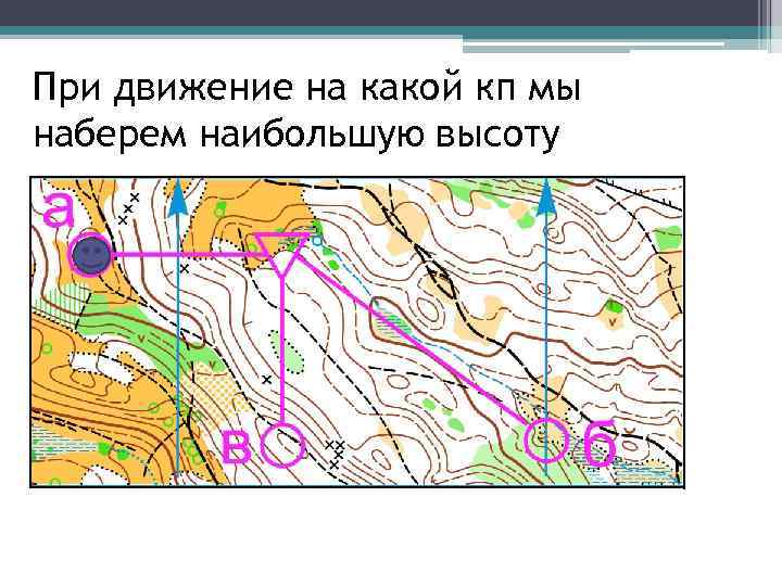 При движение на какой кп мы наберем наибольшую высоту 