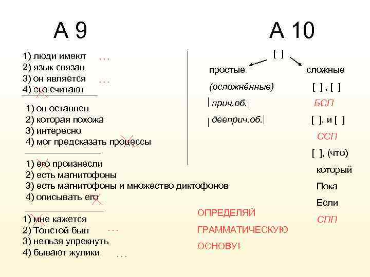 А 9 1) люди имеют 2) язык связан 3) он является 4) его считают