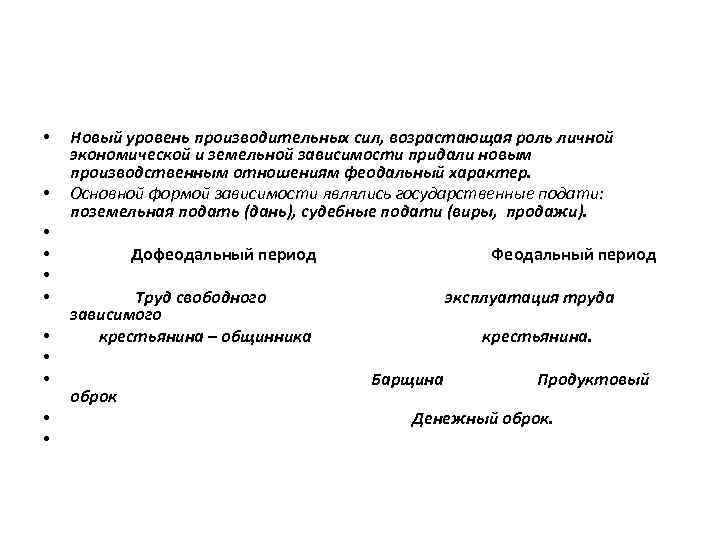 • • • Новый уровень производительных сил, возрастающая роль личной экономической и земельной