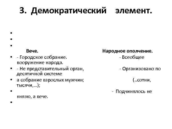 3. Демократический элемент. • • • Вече. Народное ополчение. • - Городское собрание. -