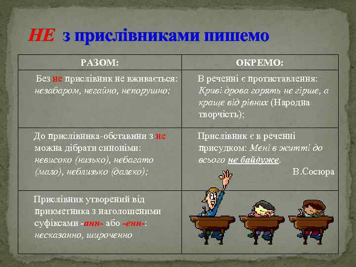 НЕ з прислівниками пишемо РАЗОМ: ОКРЕМО: Без не прислівник не вживається: незабаром, негайно, непорушно;