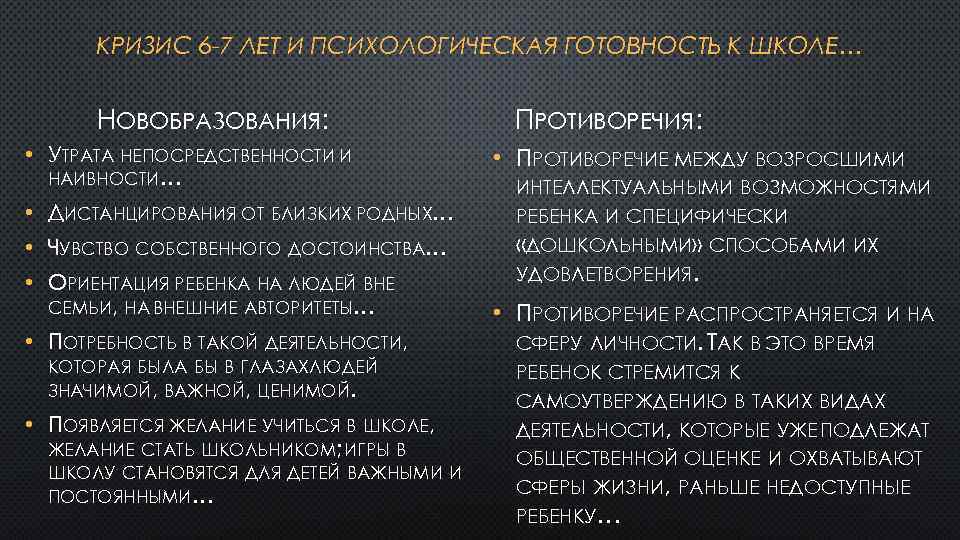 КРИЗИС 6 -7 ЛЕТ И ПСИХОЛОГИЧЕСКАЯ ГОТОВНОСТЬ К ШКОЛЕ… НОВОБРАЗОВАНИЯ: • УТРАТА НЕПОСРЕДСТВЕННОСТИ И