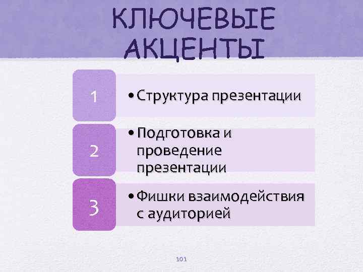 Структура презентации для конференции