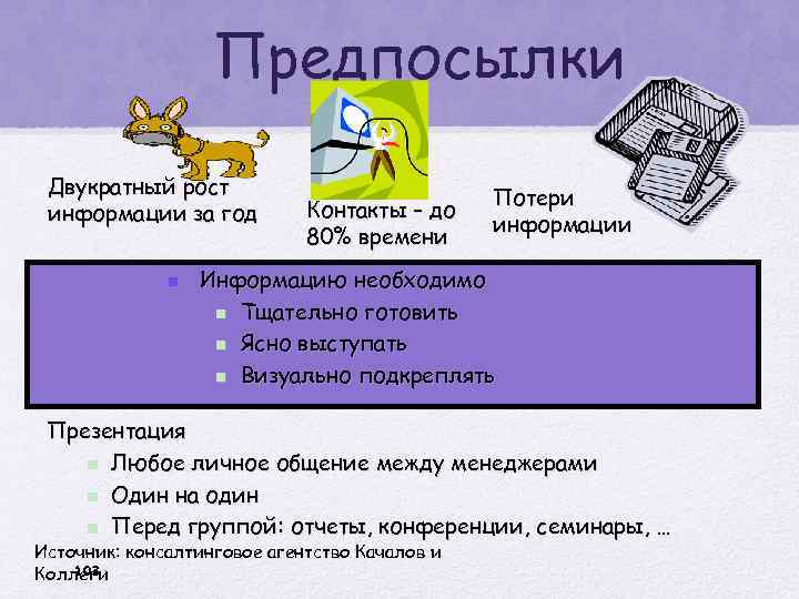 Предпосылки Двукратный рост информации за год n Контакты – до 80% времени Потери информации