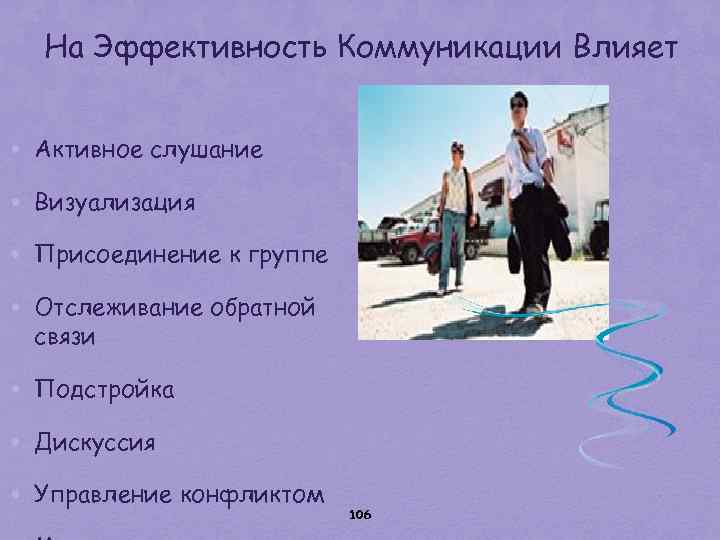 На Эффективность Коммуникации Влияет • Активное слушание • Визуализация • Присоединение к группе •