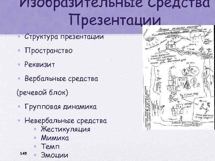 Изобразительные Средства Презентации • Структура презентации • Пространство • Реквизит • Вербальные средства (речевой