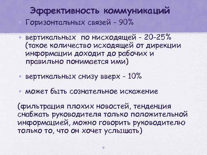 Эффективность коммуникаций • Горизонтальных связей - 90% • вертикальных по нисходящей - 20 -25%