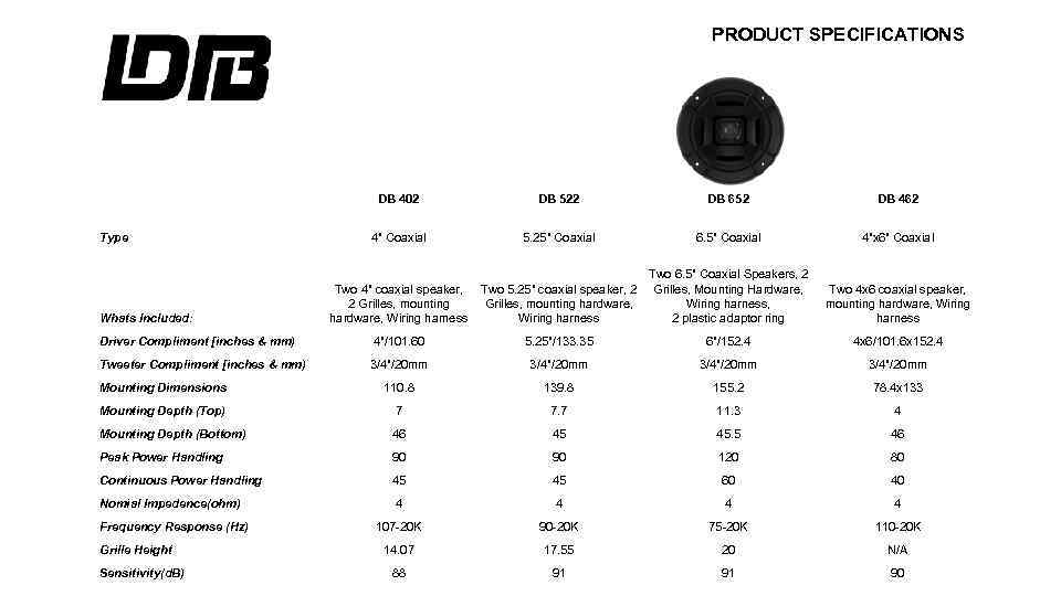 PRODUCT SPECIFICATIONS DB 402 DB 522 DB 652 DB 462 4