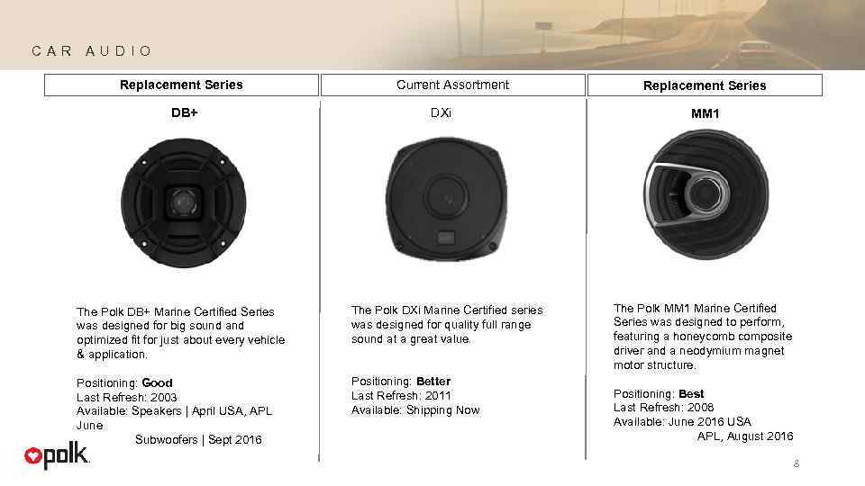 CAR AUDIO Replacement Series DB+ Current Assortment DXi The Polk DB+ Marine Certified Series