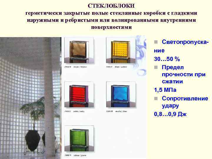 СТЕКЛОБЛОКИ герметически закрытые полые стеклянные коробки с гладкими наружными и ребристыми или волнированными внутренними