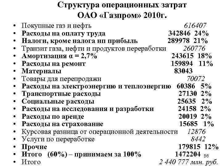 Структура операционных затрат ОАО «Газпром» 2010 г. • • • • • Покупные газ