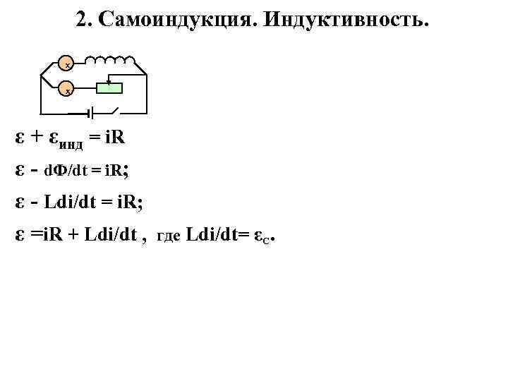 2. Самоиндукция. Индуктивность. х х ε + εинд = i. R ε - d.