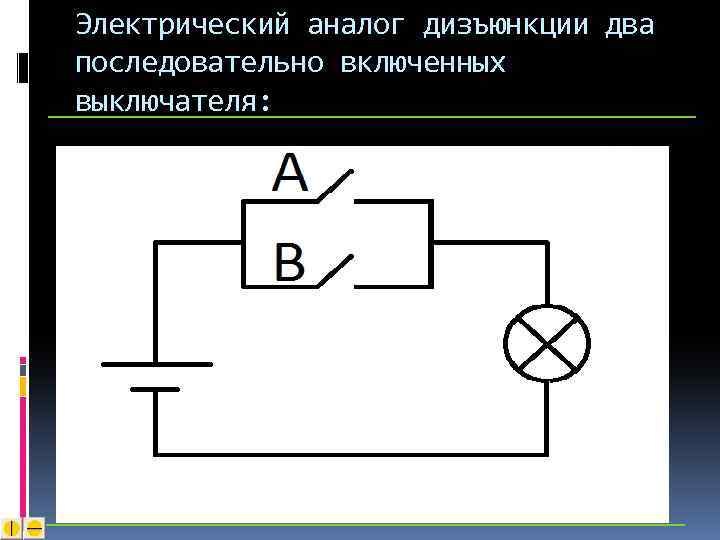 Электрический аналог дизъюнкции два последовательно включенных выключателя: 