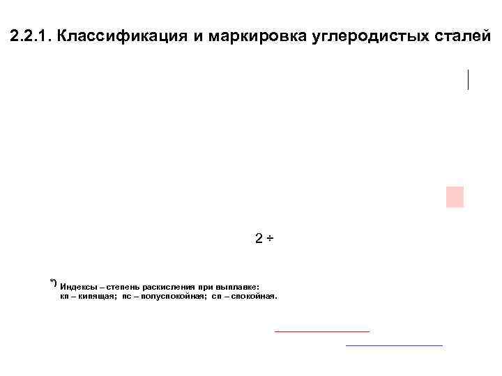 2. 2. 1. Классификация и маркировка углеродистых сталей 2÷ *) Индексы – степень раскисления