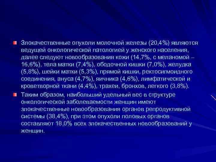 Злокачественные опухоли молочной железы (20, 4%) являются ведущей онкологической патологией у женского населения, далее