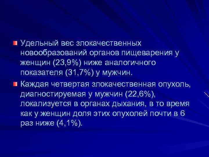Удельный вес злокачественных новообразований органов пищеварения у женщин (23, 9%) ниже аналогичного показателя (31,