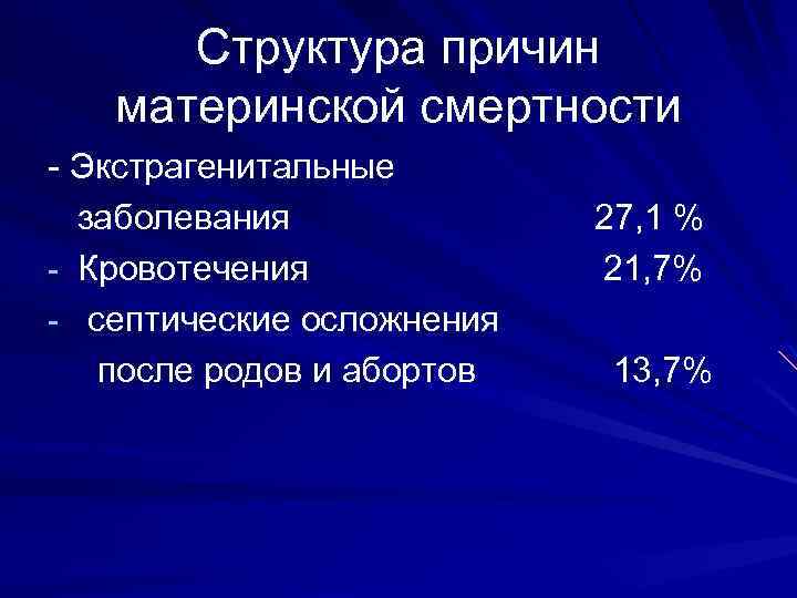 Причины материнской смертности. Структура причин материнской смертности. Наиболее частая причина материнской смертности. Самая частая причина материнской смертности при эклампсии.