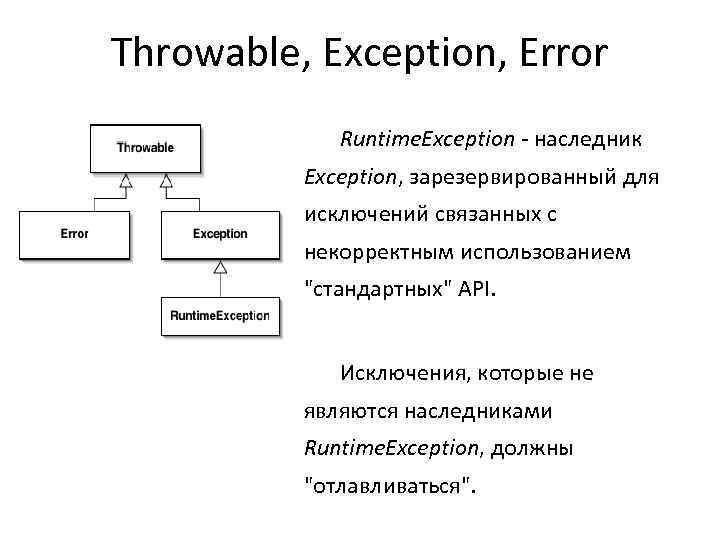 Throwable, Exception, Error Runtime. Exception - наследник Exception, зарезервированный для исключений связанных с некорректным