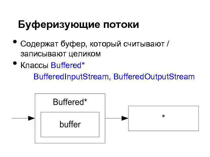 Буферизующие потоки • Содержат буфер, который считывают / • записывают целиком Классы Buffered* Buffered.
