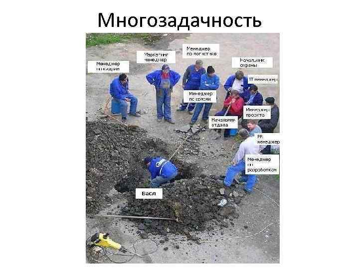 Многозадачность 